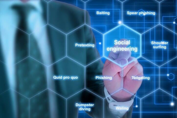 What Are Social Engineering Attacks and How Can You Prevent Them?